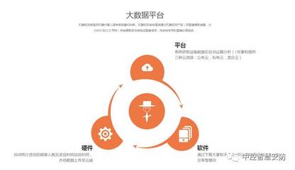 分享 ‖ 你在科技面前，只是個(gè)人類 教育軟件科技領(lǐng)域的技術(shù)開發(fā)迷思與人文思考